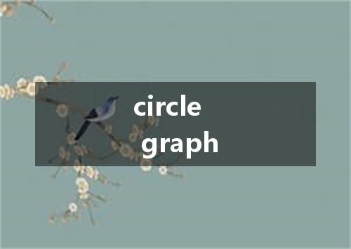 circle graph是什么意思