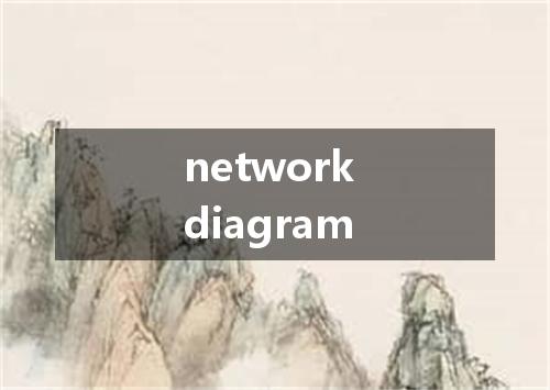 network diagram是什么意思