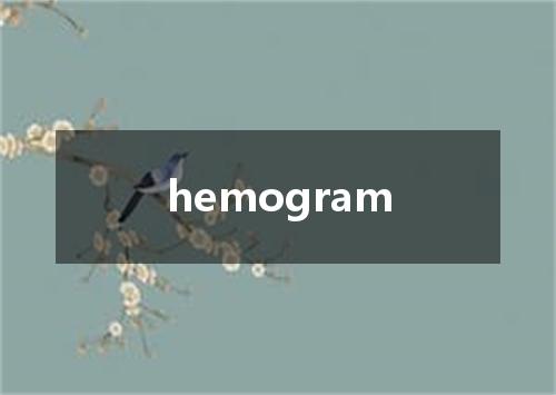 hemogram是什么意思