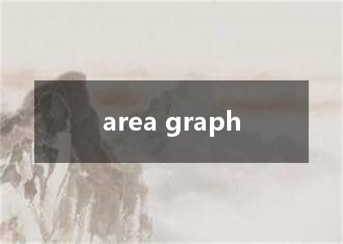 area graph是什么意思