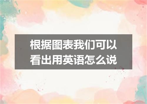 根据图表我们可以看出用英语怎么说