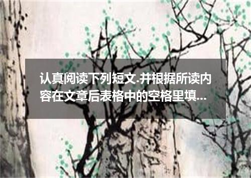 认真阅读下列短文.并根据所读内容在文章后表格中的空格里填入一个最恰当的单词. 注意:每个空格只填1个单词.请将答案写在答题纸相应题号的横线上. Mirriam 