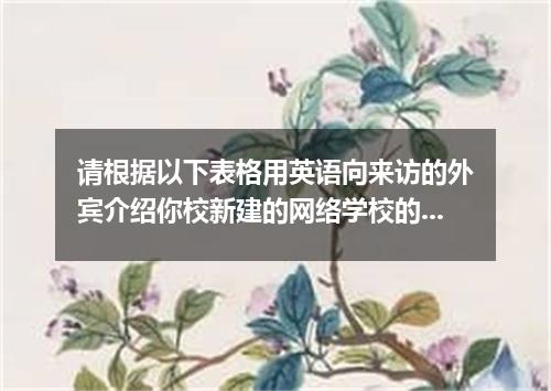 请根据以下表格用英语向来访的外宾介绍你校新建的网络学校的情况 一.组成部分 功能 1. 多媒体教学系统(multimedia teaching system) 