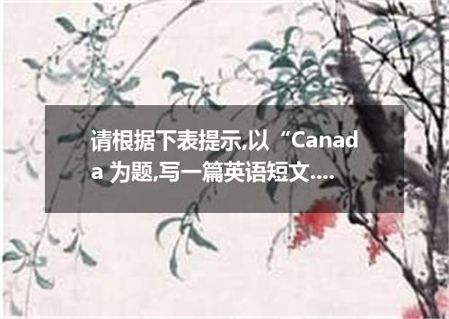 请根据下表提示,以“Canada 为题,写一篇英语短文. 地理状况 地广人稀.三面环海.南邻美国.湖泊众多,沿海地区岛屿较多. 气候 东部和西部湿润,南部温暖,