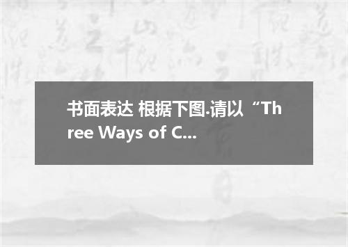 书面表达 根据下图.请以“Three Ways of Communication 为题.写一篇100词左右的作文.请写出每一种方法的好处与短处.?