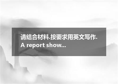 请结合材料.按要求用英文写作.A report shows that China has over 300 million smokers.the highes