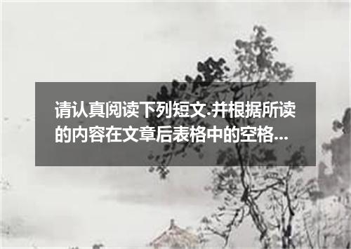 请认真阅读下列短文.并根据所读的内容在文章后表格中的空格里填入一个最恰当的单词. Every year there are hundreds of earthq