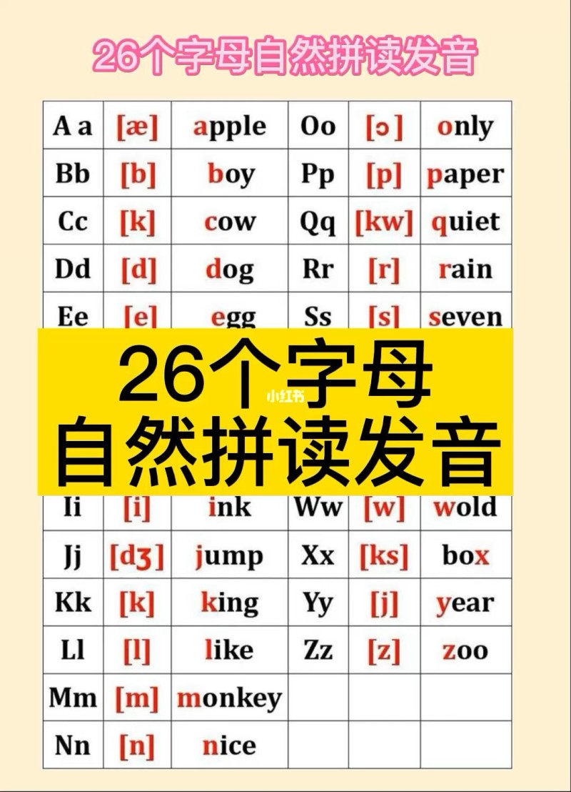 零基础英语:abcd英语26个字母的读法