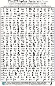 Amharic是什么意思