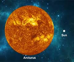 arcturus是什么意思