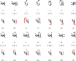 Gujarati是什么意思