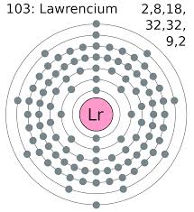 lawrencium是什么意思