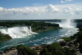 niagara是什么意思