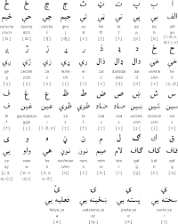 Pashto是什么意思