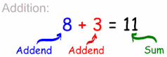 addend是什么意思