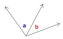 adjacent是什么意思