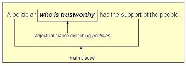 adjectival是什么意思