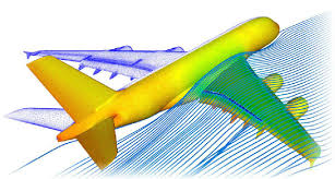 aerodynamics是什么意思