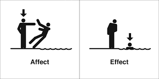 affect是什么意思