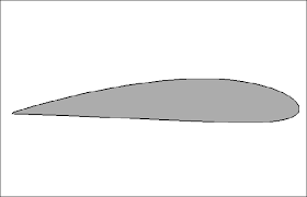 airfoil是什么意思