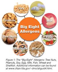 allergen是什么意思