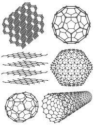 allotrope是什么意思