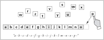 alphabetize是什么意思