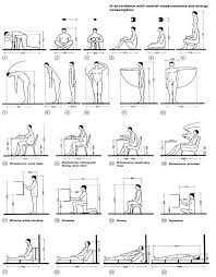 anthropometry是什么意思
