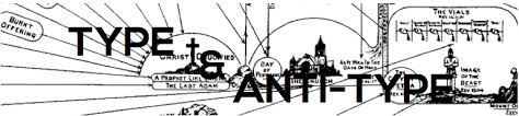 antitype是什么意思