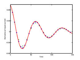 approximation是什么意思