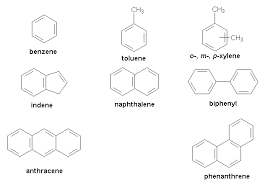 aromatic是什么意思