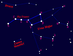 asterism是什么意思