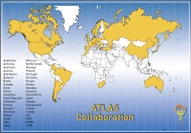 atlas是什么意思