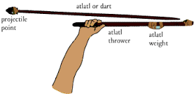 atlatl是什么意思