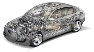 automotive是什么意思