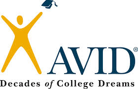 avid是什么意思