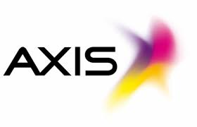 axis是什么意思