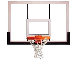 backboard是什么意思