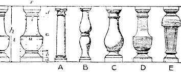 baluster是什么意思