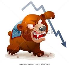 bearish是什么意思