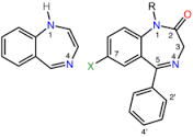 benzodiazepine是什么意思