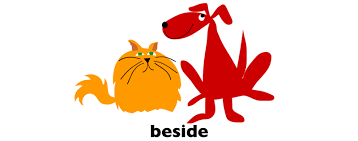 beside是什么意思