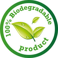 biodegradable是什么意思