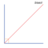 bisect是什么意思