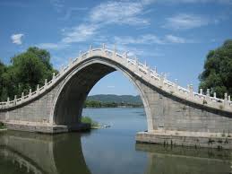 bridge是什么意思