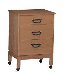 cabinet是什么意思