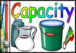 capacity是什么意思