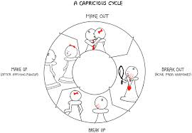 capricious是什么意思