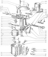carburettor是什么意思