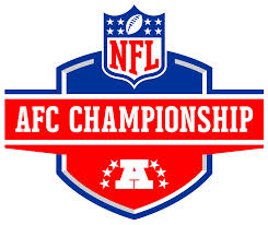 championship是什么意思